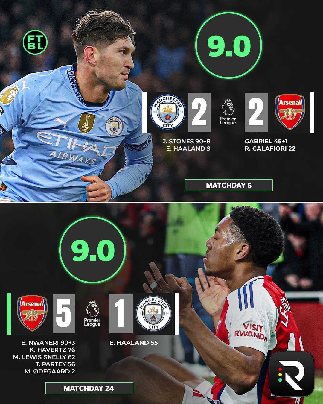 里程碑夜！曼城复出首秀，德国杯赛后刷纪录，媒体盛赞，细节决定成败(梁丹妮比冯远征大8岁)-九游体育APP